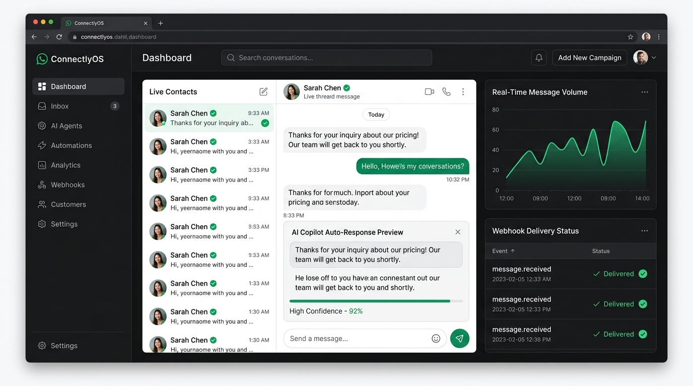 Unifiedesk CRM & AI Platform